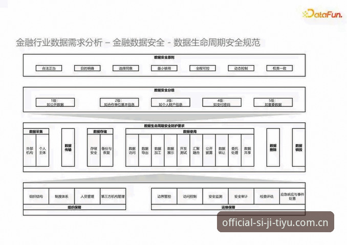 四季体育赛事回放深度分析：四季体育平台回放链路与数据化观赛全解析