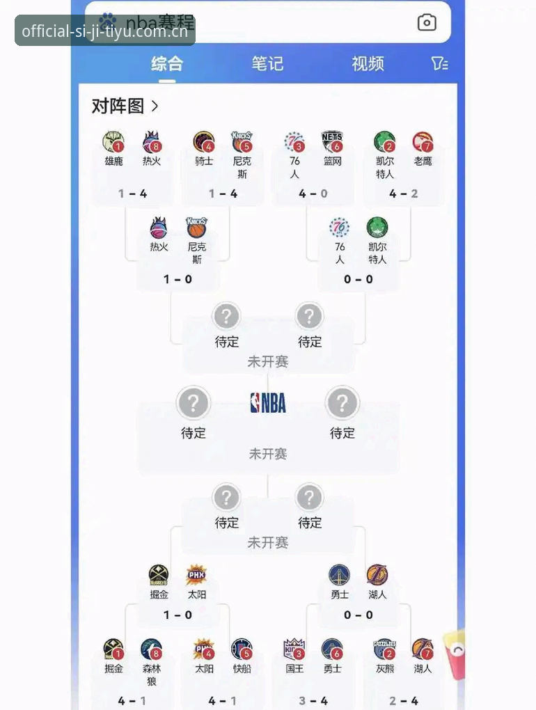 四季体育赛事资讯获取完整指南：从入门到精通的实战策略